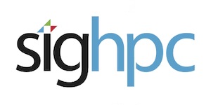 SIGHPC logo